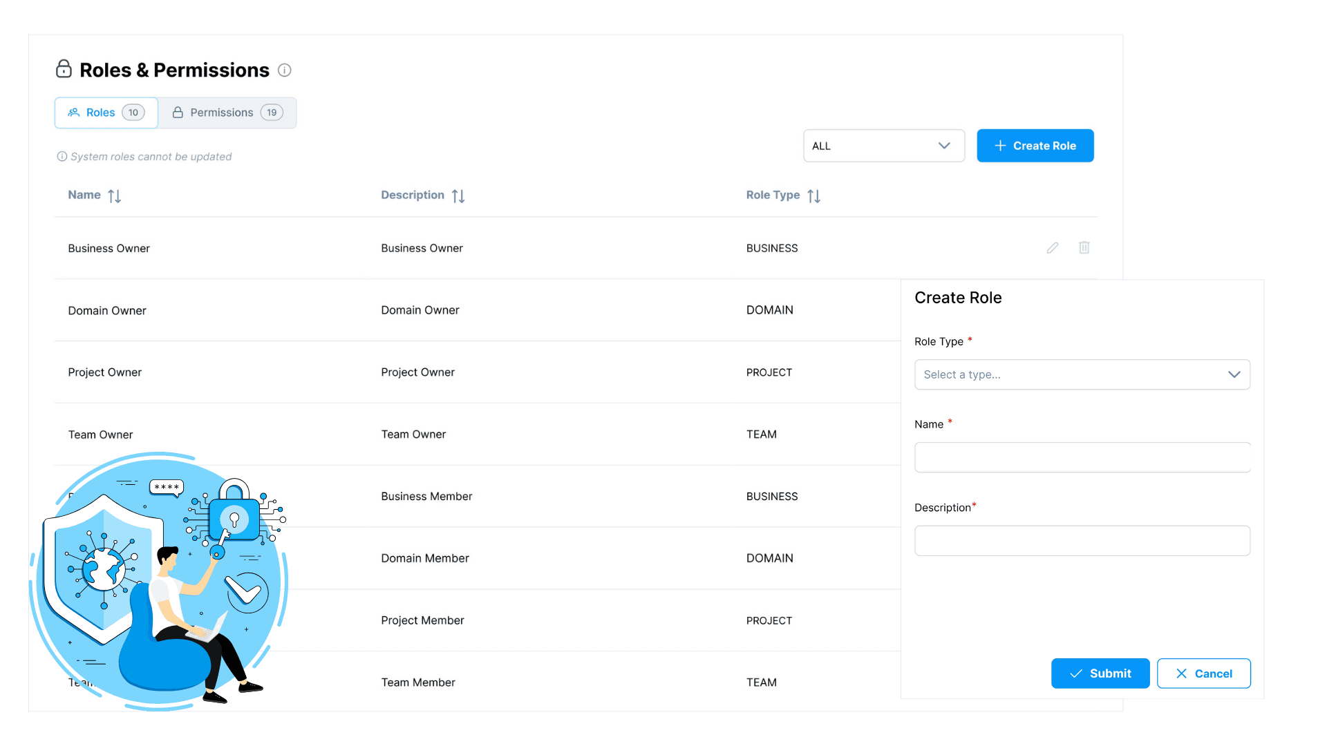 Custom roles interface