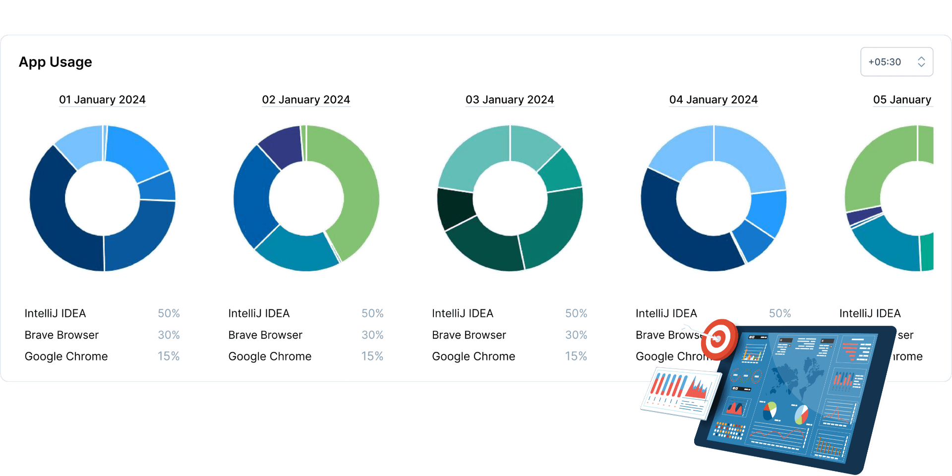 Flexible Structure, Consistent Transparency Enterprise structure with consistent transparency across all levels
